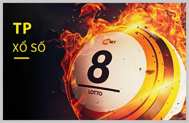 Bước 3: Bắt đầu chơi game